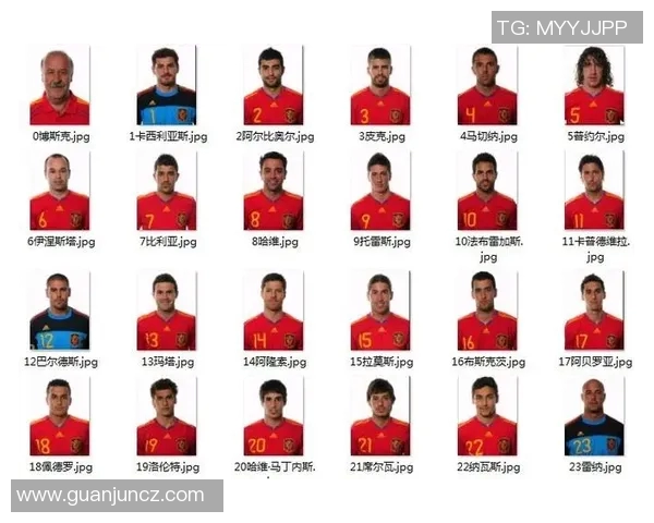 2008年欧洲杯冠军西班牙队的辉煌历程与足球传奇故事