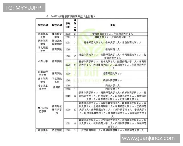 探索体育教育训练学课程的多样化与实践应用路径